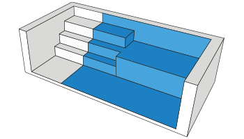 Elégant, de forme douce et spacieuse, il est disponible en toute largeur. Ces trois marches permettent une meilleure descente et facilitent ainsi l'entrée dans l'eau.